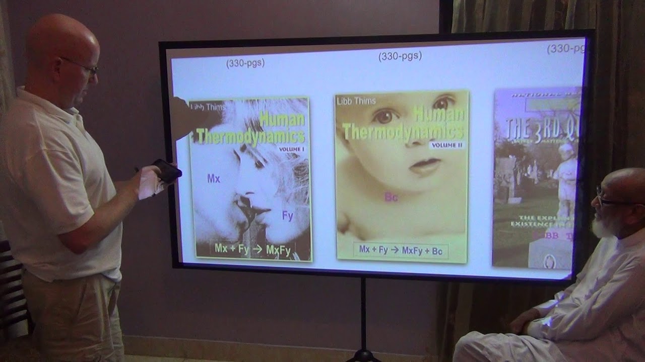 Mirza Beg (2019) Day 2.10: Origin of Libb Thims’  Human Chemical Thermodynamics and A + B ⇌ AB