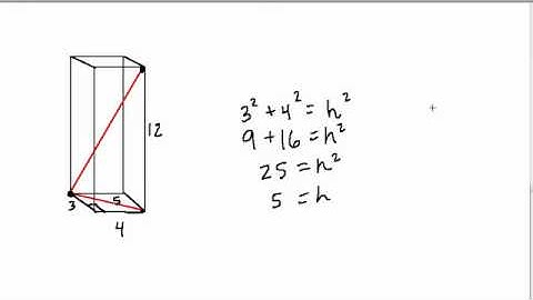 Rectangular Prisms and the Pythagorean Theorem