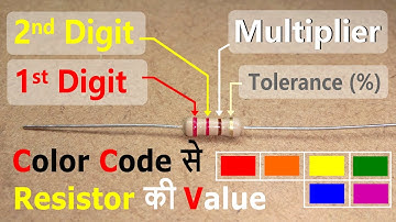 Resistor Color Code से Resistance कैसे Calculate करें ? How to calculate resistance using color code
