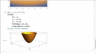 M1C, Lesson 7.7: Tangent Lines to Level Curves in Mma
