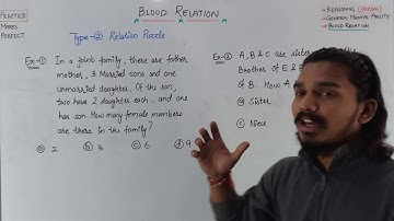 Complete Blood Relation | Jaiswar Edufit-2021