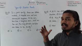 Complete Blood Relation | Jaiswar Edufit-2021