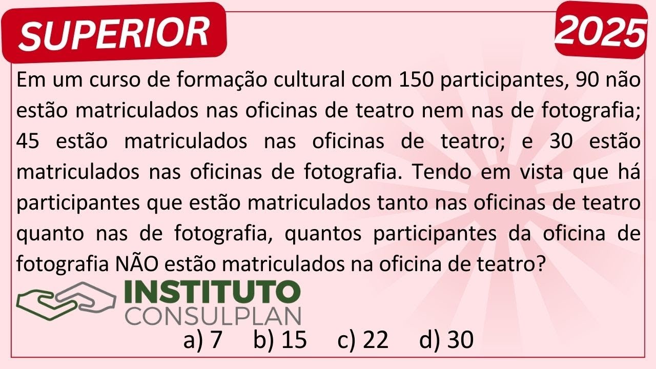 Questão de CONJUNTOS na Prova da Banca Instituto CONSULPLAN