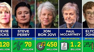 Richest Greatest Rock Songwriters of All Time | Paul McCartney, Elton John, Stevie Nicks
