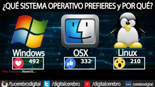 Votaciones de la Comunidad: Windows VS OSX VS Linux