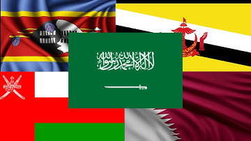 5 countries which still have absolute monarchy in 2020.