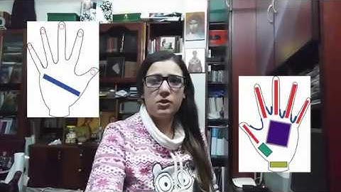 60 Second Video Introduction MIT Bootcamp 2017