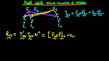 Model implied variance-covariance matrix of indicators (matrix form) - part 1