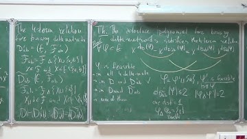 Nadezhda Kodaneva  Interlace polynomial for graphs and delta-matroids