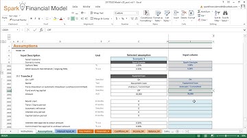 Video 13 - Modelling debt