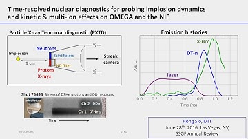 DOE NNSA SSGF 2016: Time-resolved Nuclear Diagnostics for Probing Implosion Dynamics and Kinetic...