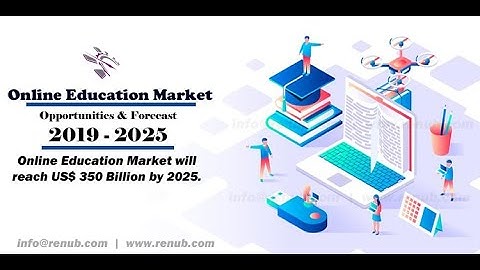 Online Education Market – Global Forecast by End User & Learning Mode