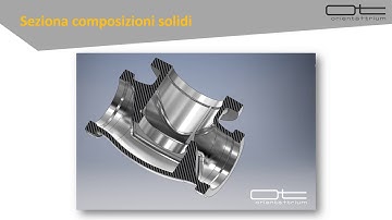 Inventor 2019 2 Update