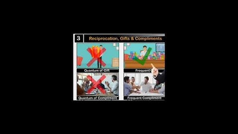 वशीकरण | How To Hypnotize | Influencing & Convincing Skills 🫰 #influencer #shorts #motivation #viral