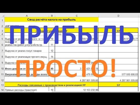 Как по осв посчитать налог на прибыль