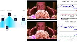 Demo: Seamless Mobile Video Streaming in Multicast Multi-RAT Communications