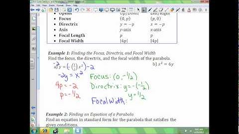 8.1 Conic Sections and Parabolas (Examples 1-3).wmv