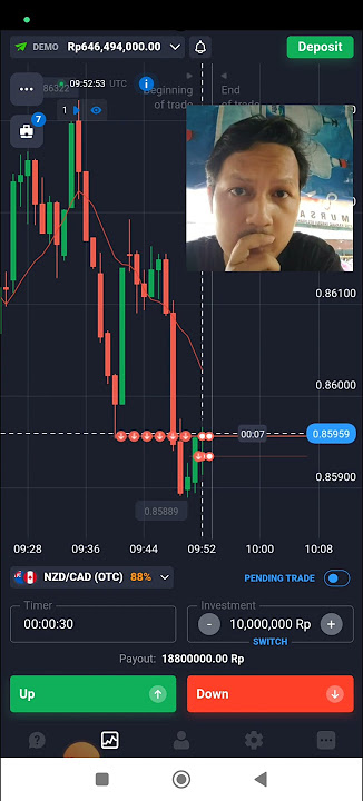 Loss 70jt dalam 30 detik | Trading Saham Quotex | ALA DONI SALMANAN DAN INDRA KENZ
