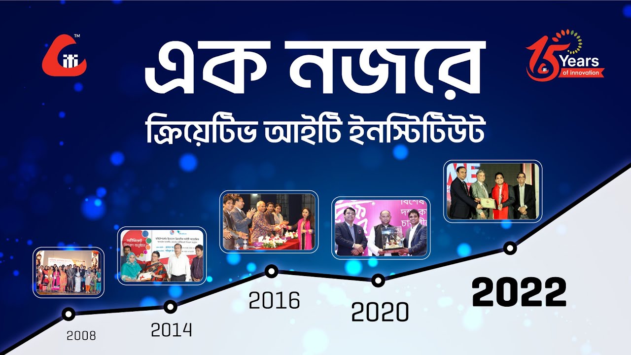এক নজরে ক্রিয়েটিভ আইটি ইনস্টিটিউট