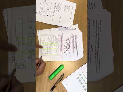 Dijkstra’s Algorithm (Tabular Method) - YouTube