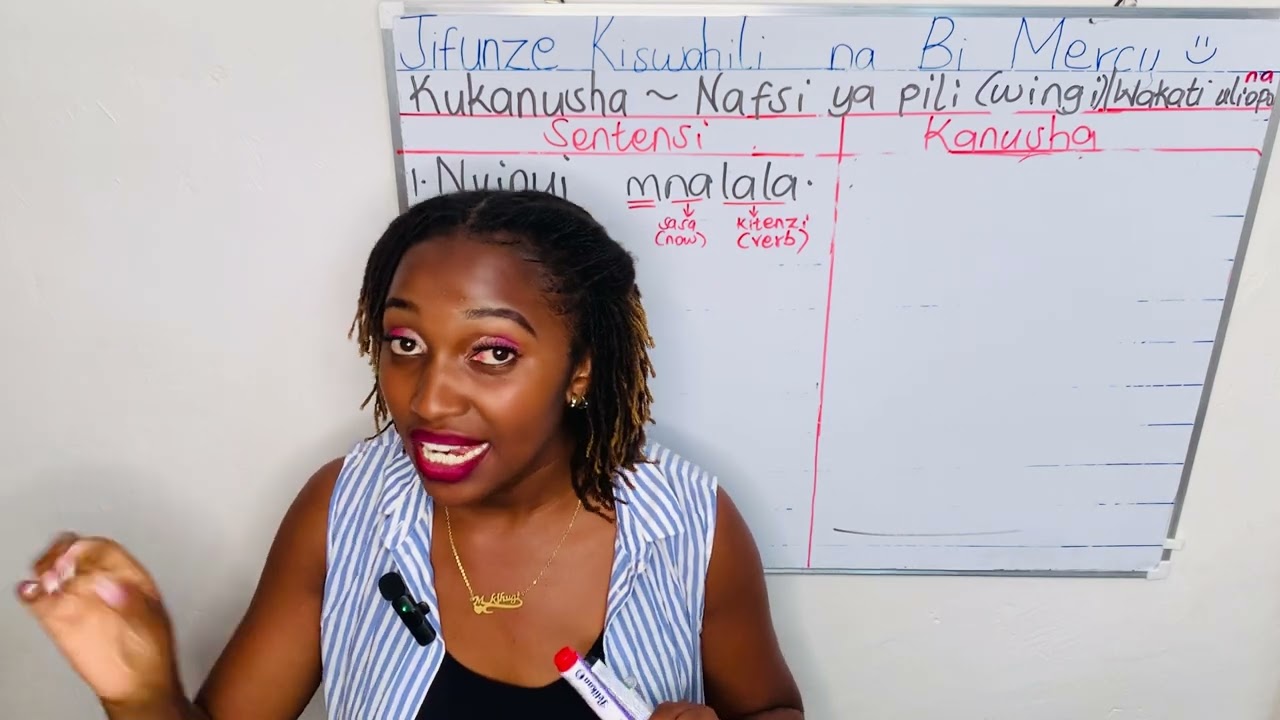 Kukanusha Nafsi ya Pili Wingi | Wakati Uliopo