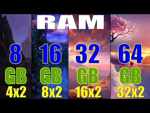 How Much RAM you need for Gaming?| 8GB vs 16GB vs 32GB vs 64GB | 1080P | 1440P | 2160P |