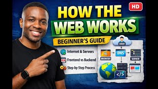 Day 1 (Part 1): Free 30-Days Full-Stack Web Development | How the Web Works for Beginners Net Worth