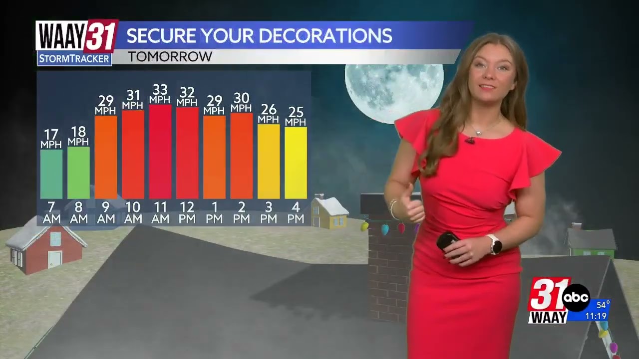 WAAY 31 Midday Show 12/17: Tracking rain, storms, and warmer conditions