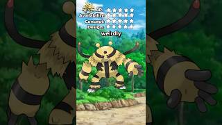 Whats The Best Pokemon Objectively? Kinda Rate Em All Ep