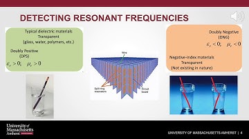 Metamaterials for Cancer Detection