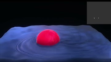 TouchDesigner fake liquid simulation.