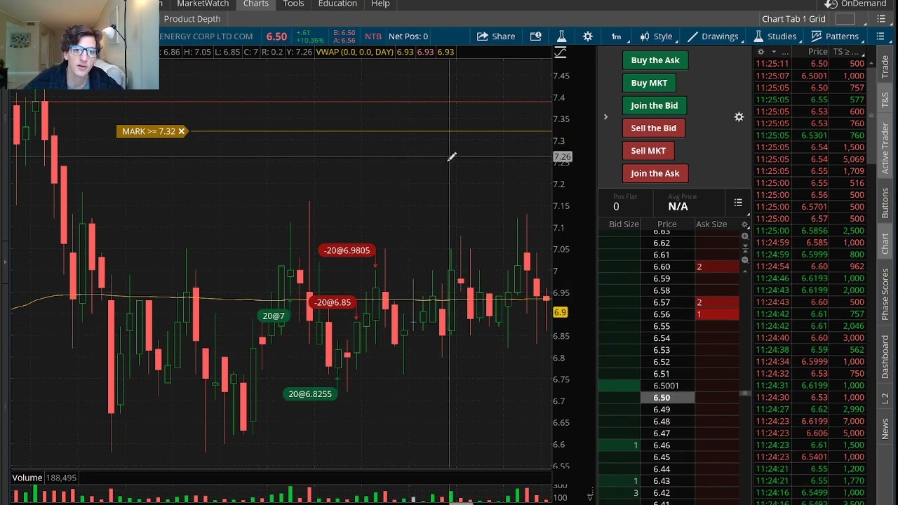 $INDO $IMPP $TKLF Trading recap - is momentum finally returning