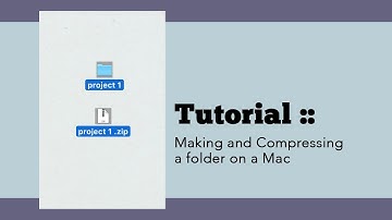Folder Compression for a Mac