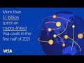 #VISA - $1bln spent using #Crypto in the last 6 months!
