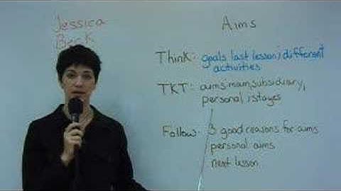 The TKT preparation course: Module 2