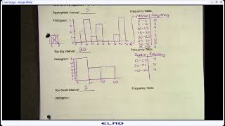 Lesson 3 Histograms