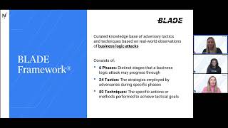 The BLADE Framework – The MITRE ATT&CK-style Framework for Bot Attacks | Netacea