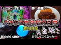 パチンコ依存症の日常【パチンコは適度に楽しむ遊びです】
