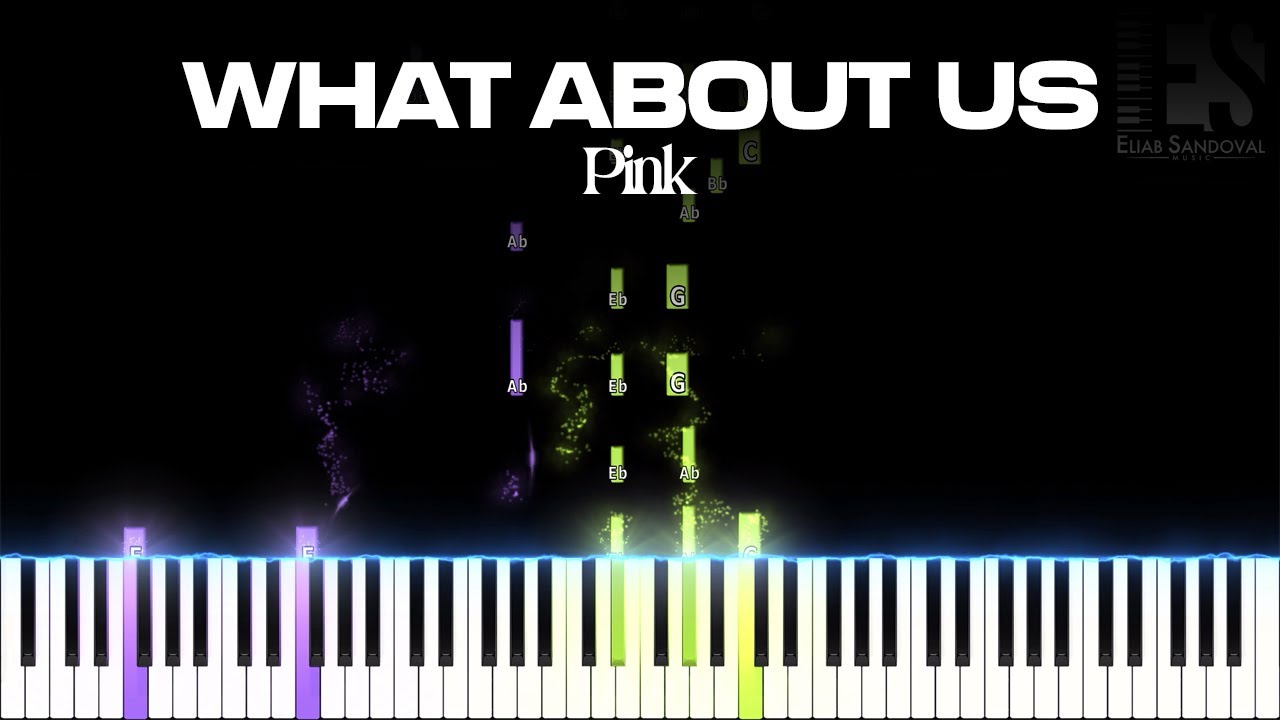 What About Us - Pink (Piano Tutorial) | Eliab Sandoval