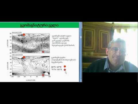 იონოსფეროს ფიზიკა, ლექცია 7