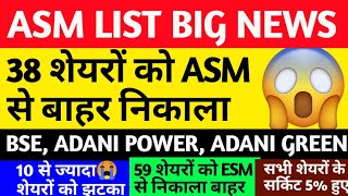 ASM LIST UPDATE TODAY, ADANI GREEN, ADANI POWER, SUZLON, BSE, ZEN TECH, JBM AUTO, PAYTM, CUPID, ESM