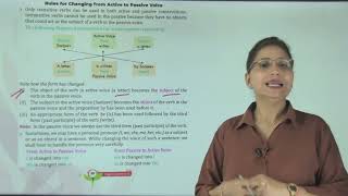 Ch 17  | Upasana Prakashan | Grammar | Class 6 | Active and Passive Voice | For Children