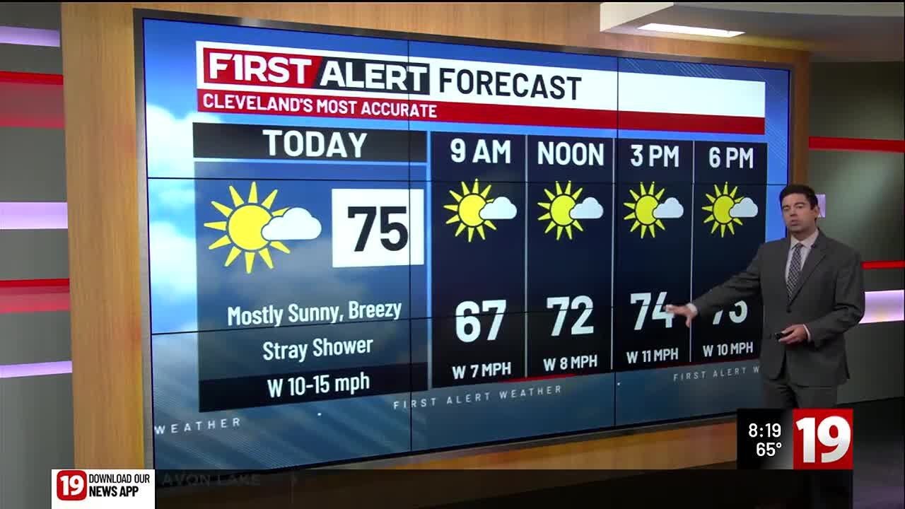 Northeast Ohio weather: Pleasant finish to weekend then turning ...