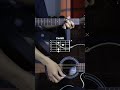 Semi Charmed Life Easy Guitar Tutorial