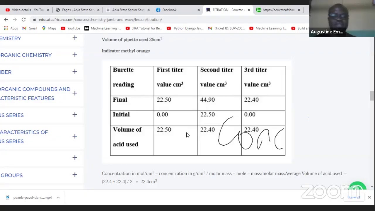 chemistry essay for neco 2021