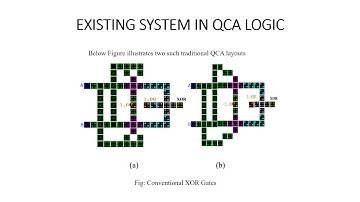 130 Design Of QCA Based XORXNOR Structure