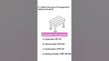 #shorts #shortvideo nimi question bank 2025