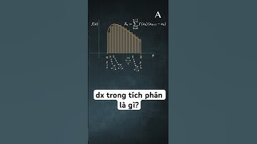 Ý nghĩa của kí hiệu tích phân  #anphia