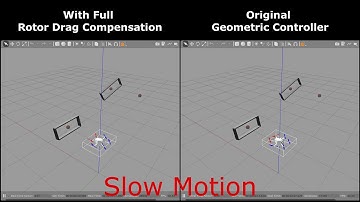 Multi-Copter control with constraints - Inverse dynamics approach with rotor drag compensation