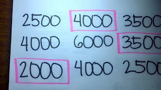 Transportation, Assignment, and Network Flow Method